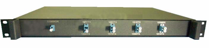 CWDM Mux/Demux, 4 kanały/1 włókno, 8xLC, Type2, TX: 1550-1610, 1U :: wisp.pl