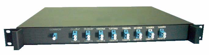 CWDM Mux/Demux, 8 kanałów/1 włókno, 16xLC, Type1, TX: 1310-1450, 1U :: wisp.pl