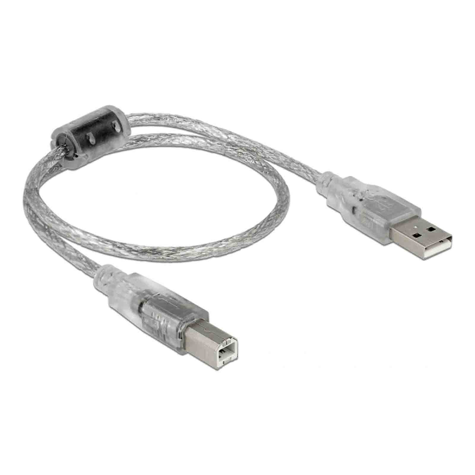 Usb v 2.0. Провод USB 2.0 A USB 2.0 B. Кабель USB 2.0 A-->B 20м. USB 2.0 A -> B Hama 00020180. Удлиннитель USB 2.0 Тип a, 3м.