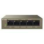 IP-COM M20-PoE