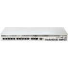 MikroTik RB1100AHx2 2GB RAM, 1066 MHz Dual Core, 13x Gigabit LAN