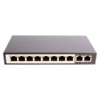 TechnicLan TF110-2G-8P-96
