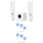 Ubiquiti (AFi-HD) AmpliFi High Density Home Wi-Fi System