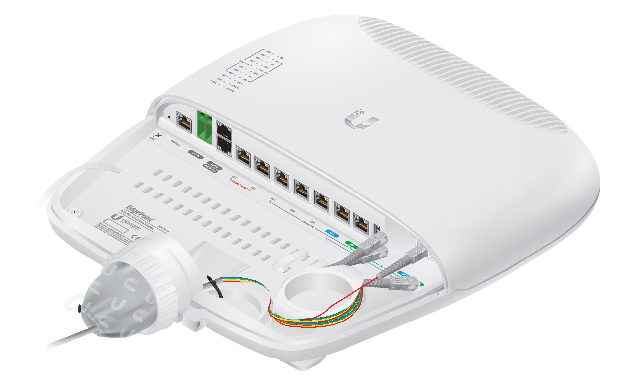 Ubiquiti (EP-R8) EdgePoint R8 outdoor PoE router, 6x Gigabit, 2x SFP Combo :: wisp.pl